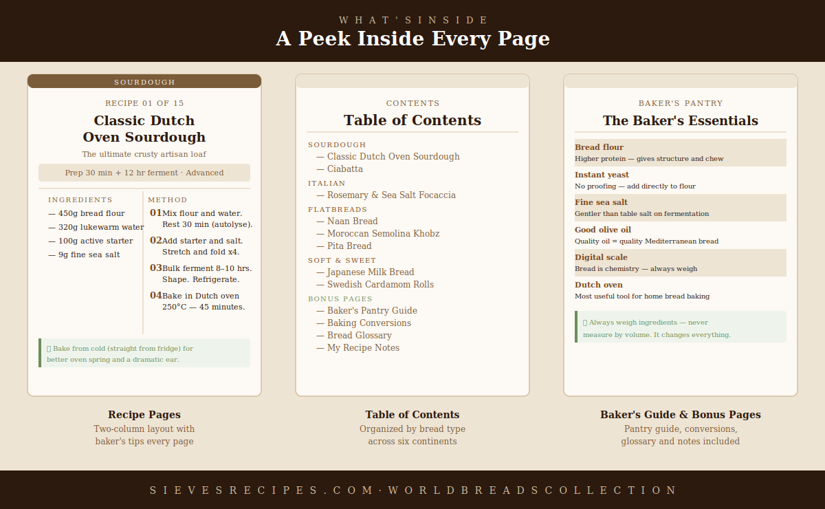world bread recipes ebook inside pages โ sourdough recipe layout and baker's tips