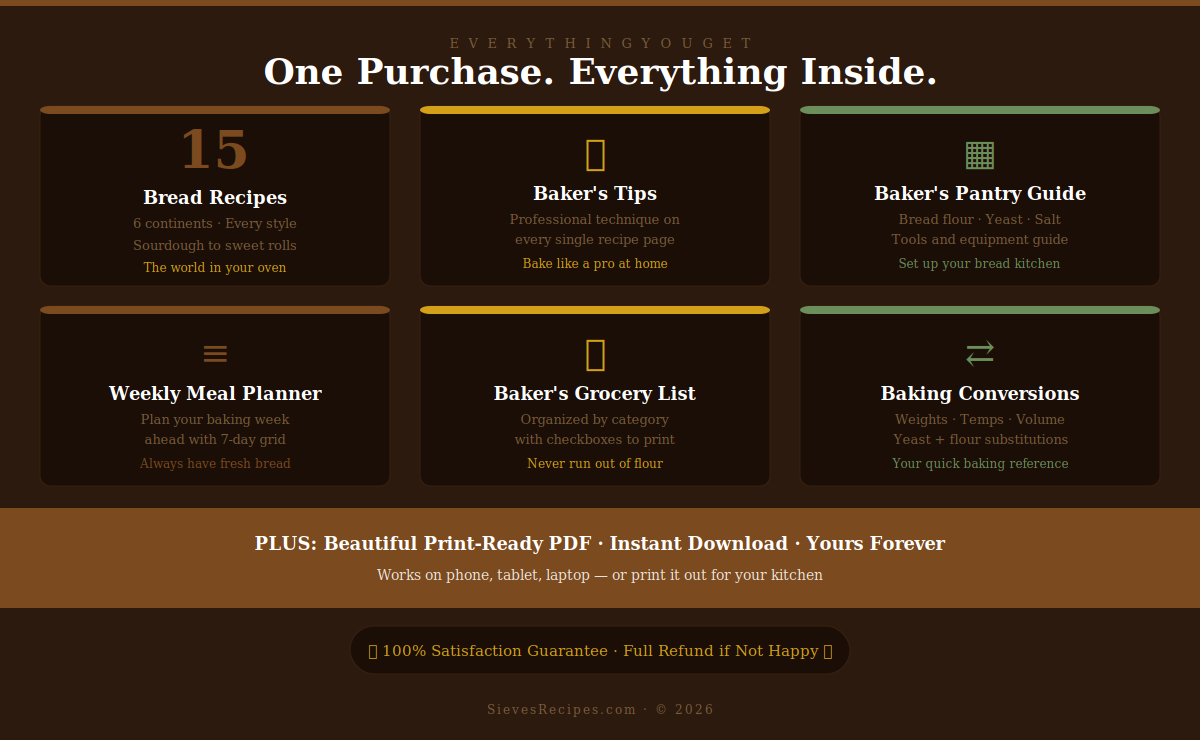 bread recipes ebook features โ baker's guide meal planner and grocery list