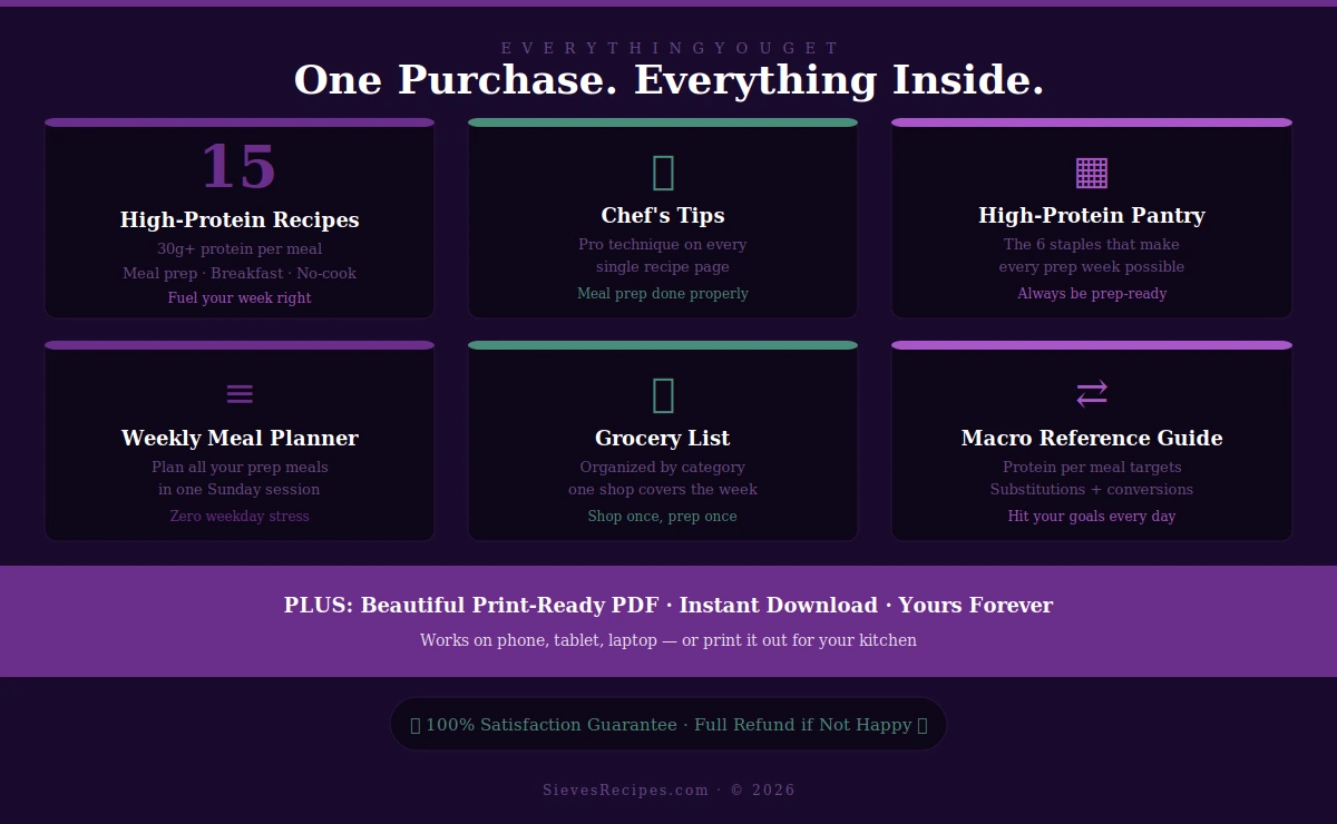protein meal prep ebook features — meal planner grocery list and macro guide