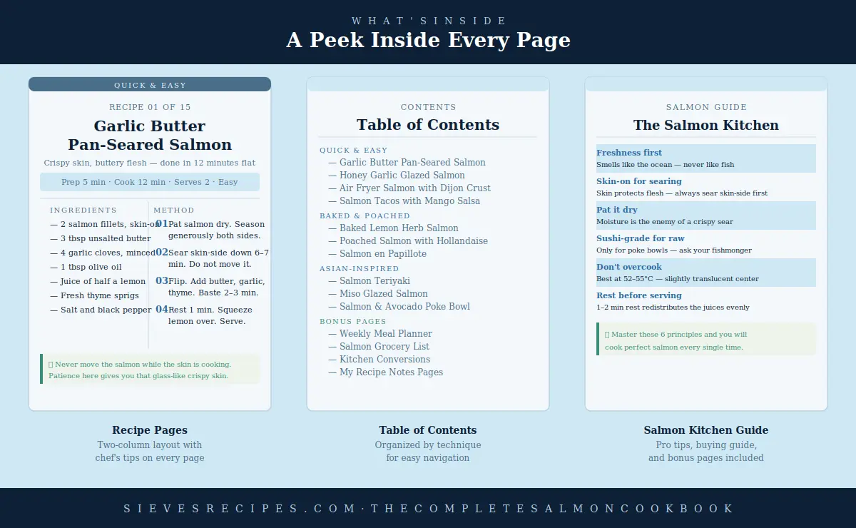 salmon cookbook inside pages — recipe layout and chef tips