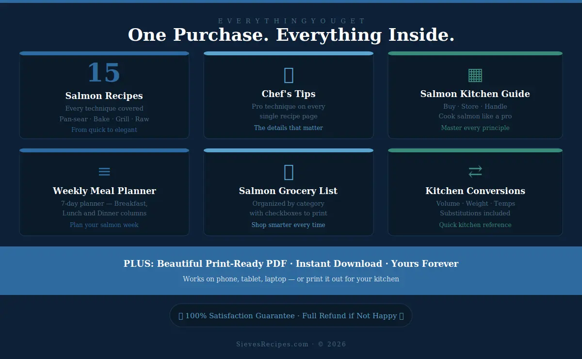 salmon recipe ebook features — meal planner and grocery list